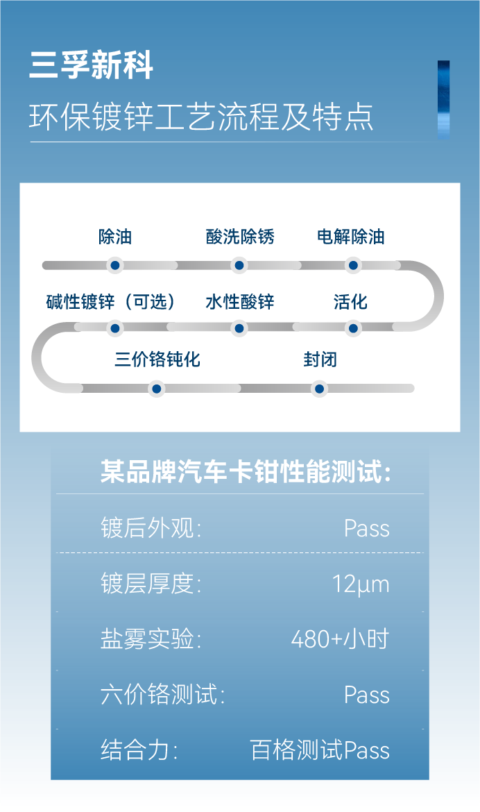 һ����(�й���)�ٷ���վ