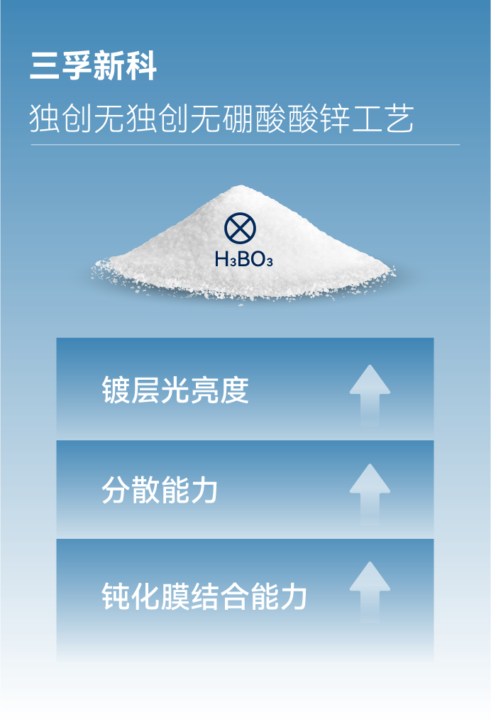 һ����(�й���)�ٷ���վ