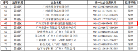 һ����(�й���)�ٷ���վ