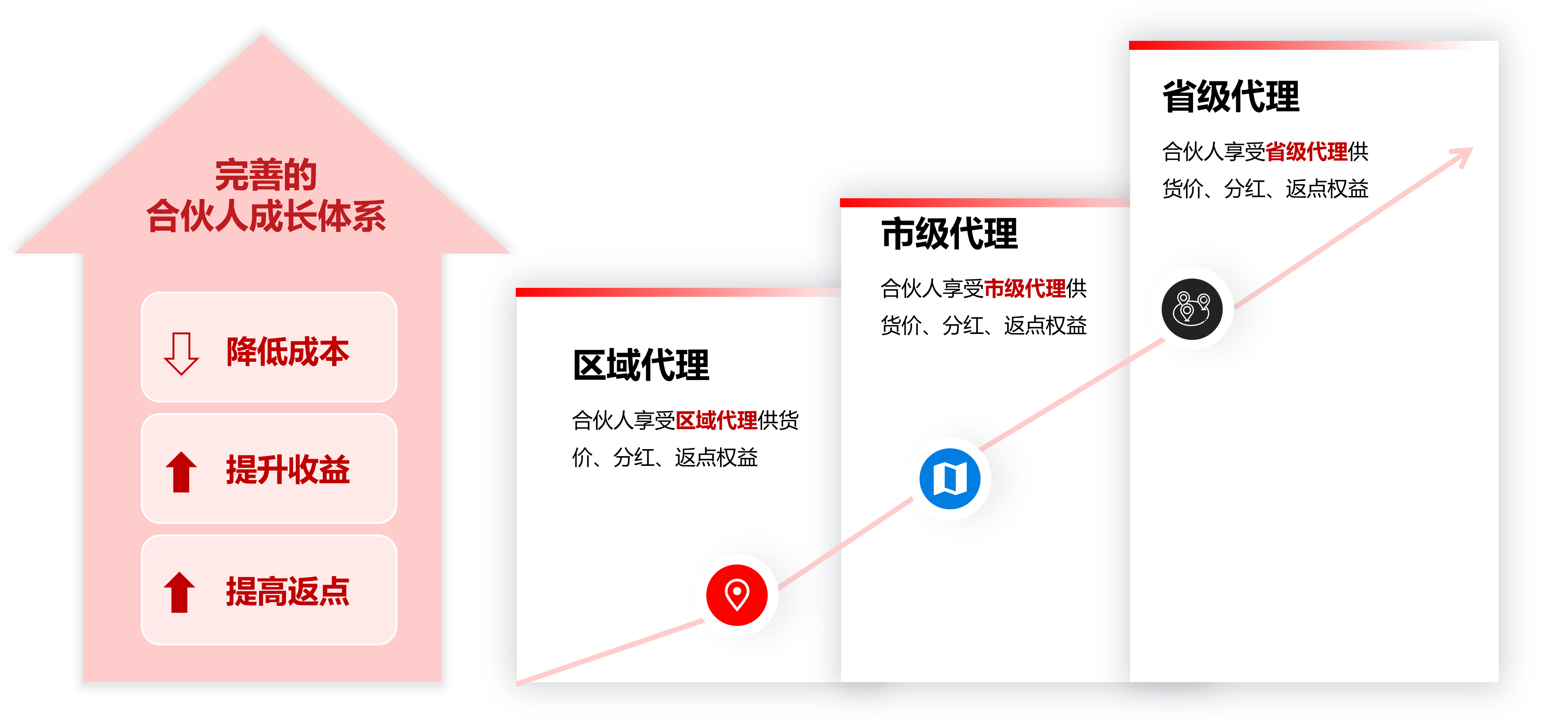 һ����(�й���)�ٷ���վ