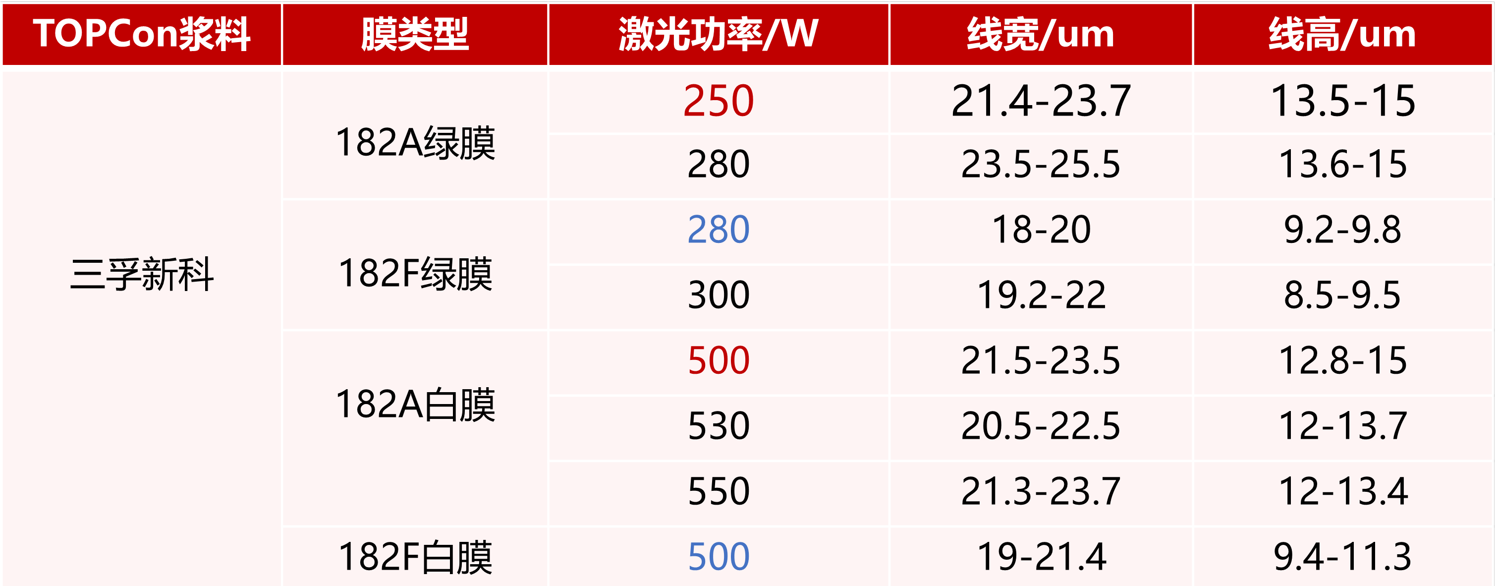 һ����(�й���)�ٷ���վ