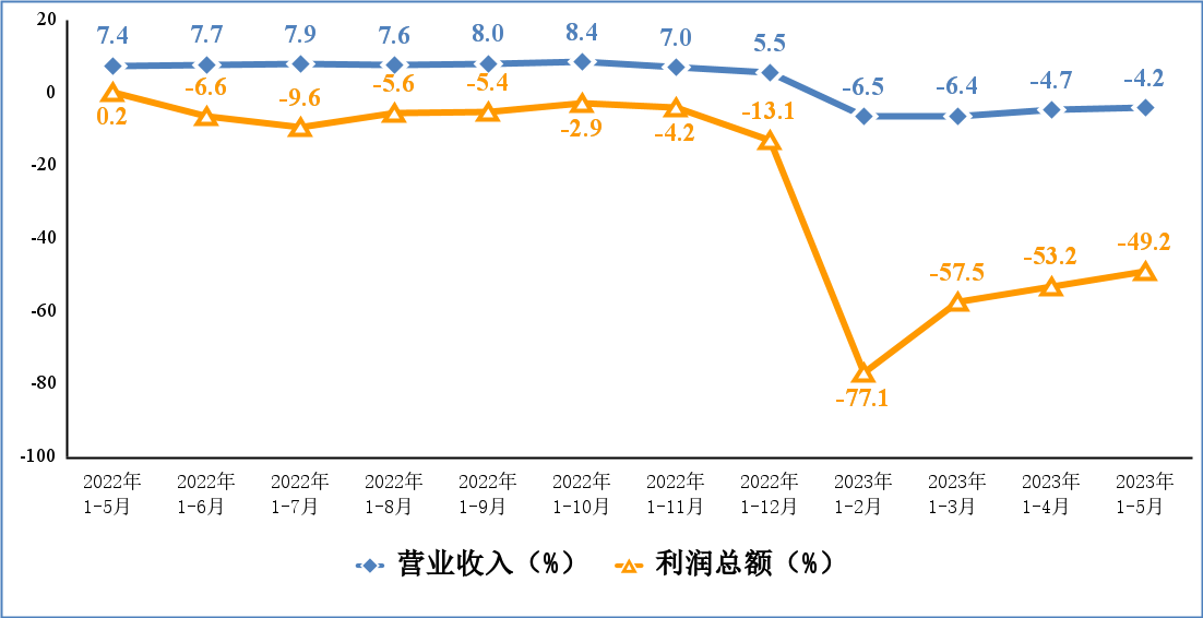 һ����(�й���)�ٷ���վ