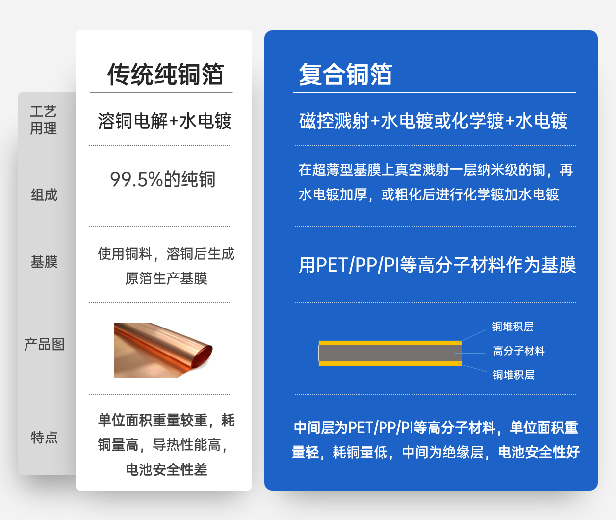 һ����(�й���)�ٷ���վ