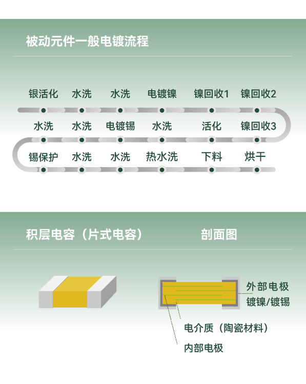 һ����(�й���)�ٷ���վ