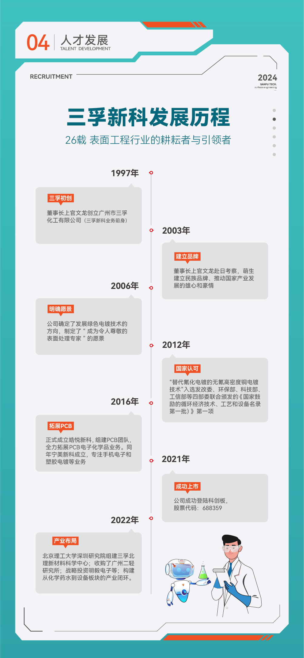 һ����(�й���)�ٷ���վ