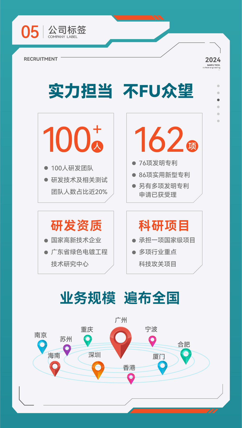 һ����(�й���)�ٷ���վ