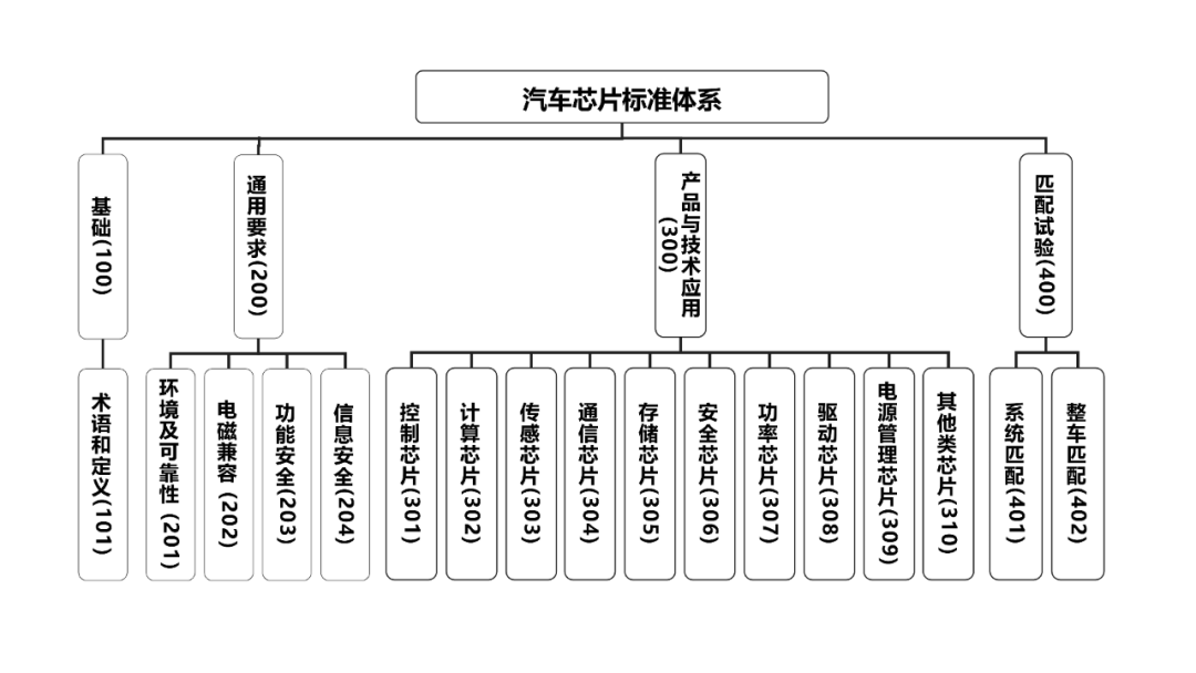 һ����(�й���)�ٷ���վ