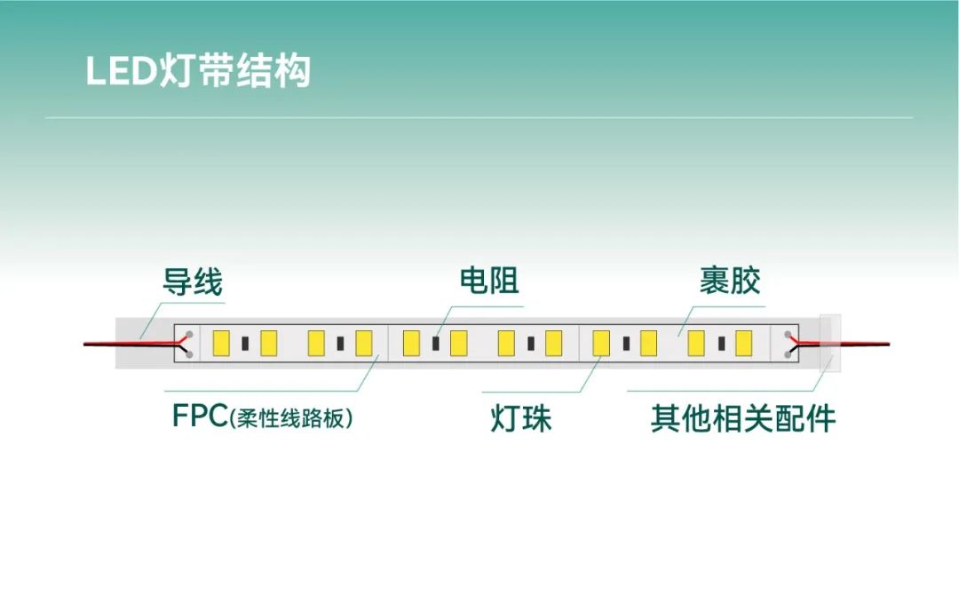 һ����(�й���)�ٷ���վ