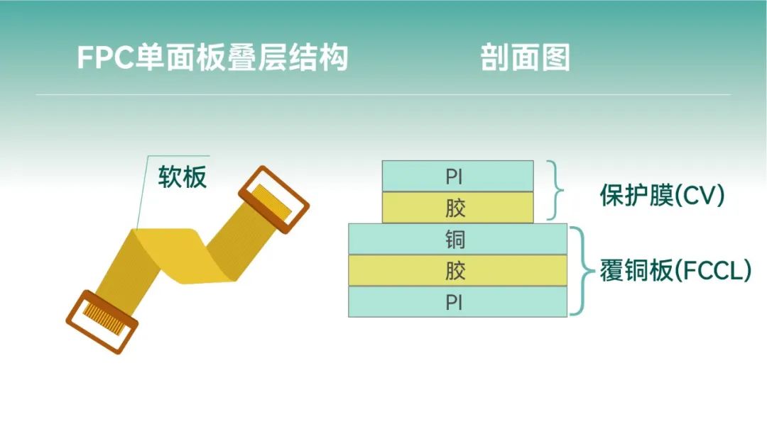 һ����(�й���)�ٷ���վ