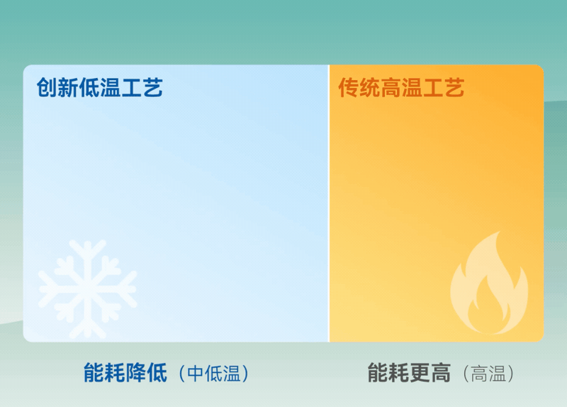 һ����(�й���)�ٷ���վ