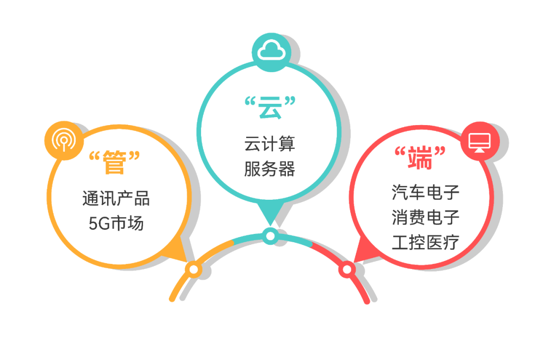 һ����(�й���)�ٷ���վ