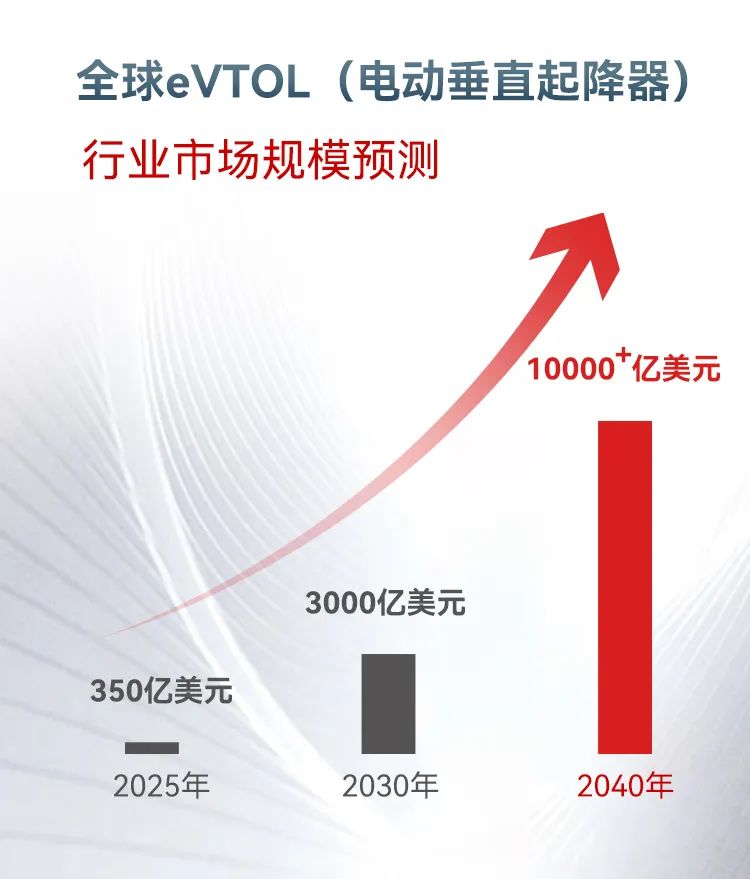 һ����(�й���)�ٷ���վ