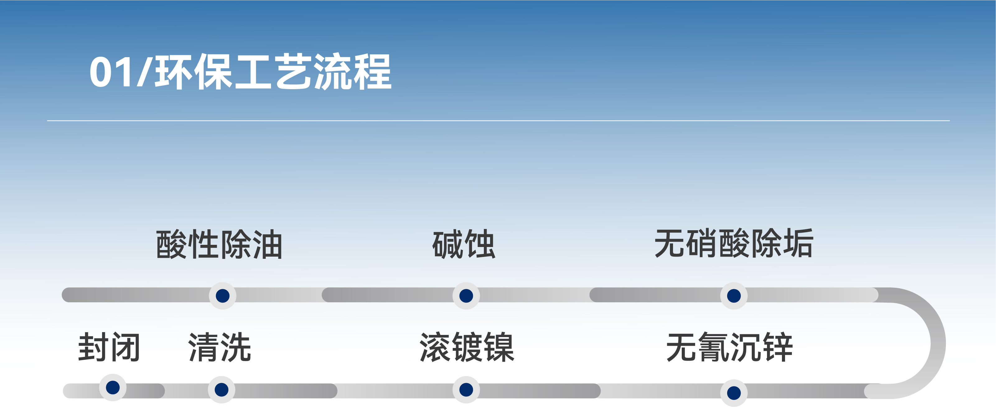 һ����(�й���)�ٷ���վ