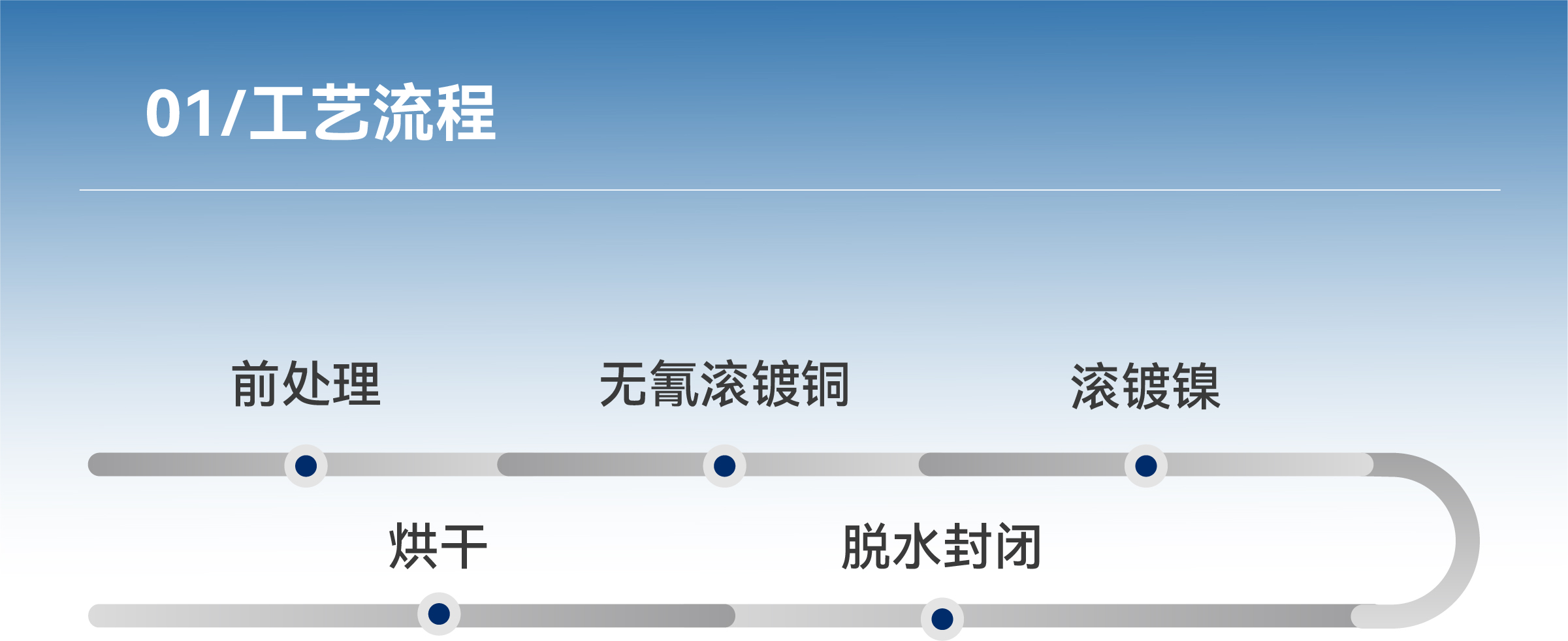 һ����(�й���)�ٷ���վ