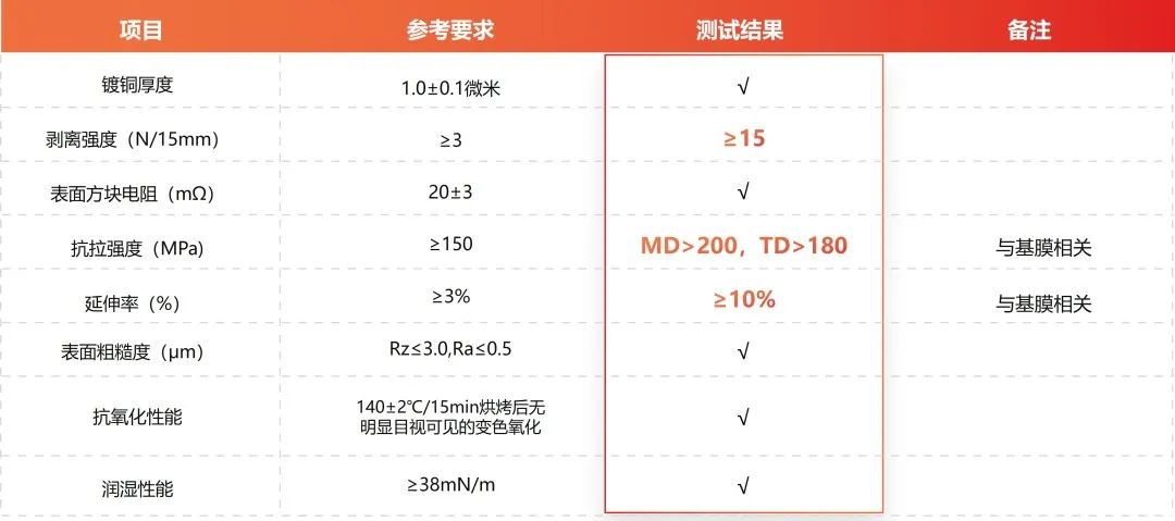 һ����(�й���)�ٷ���վ