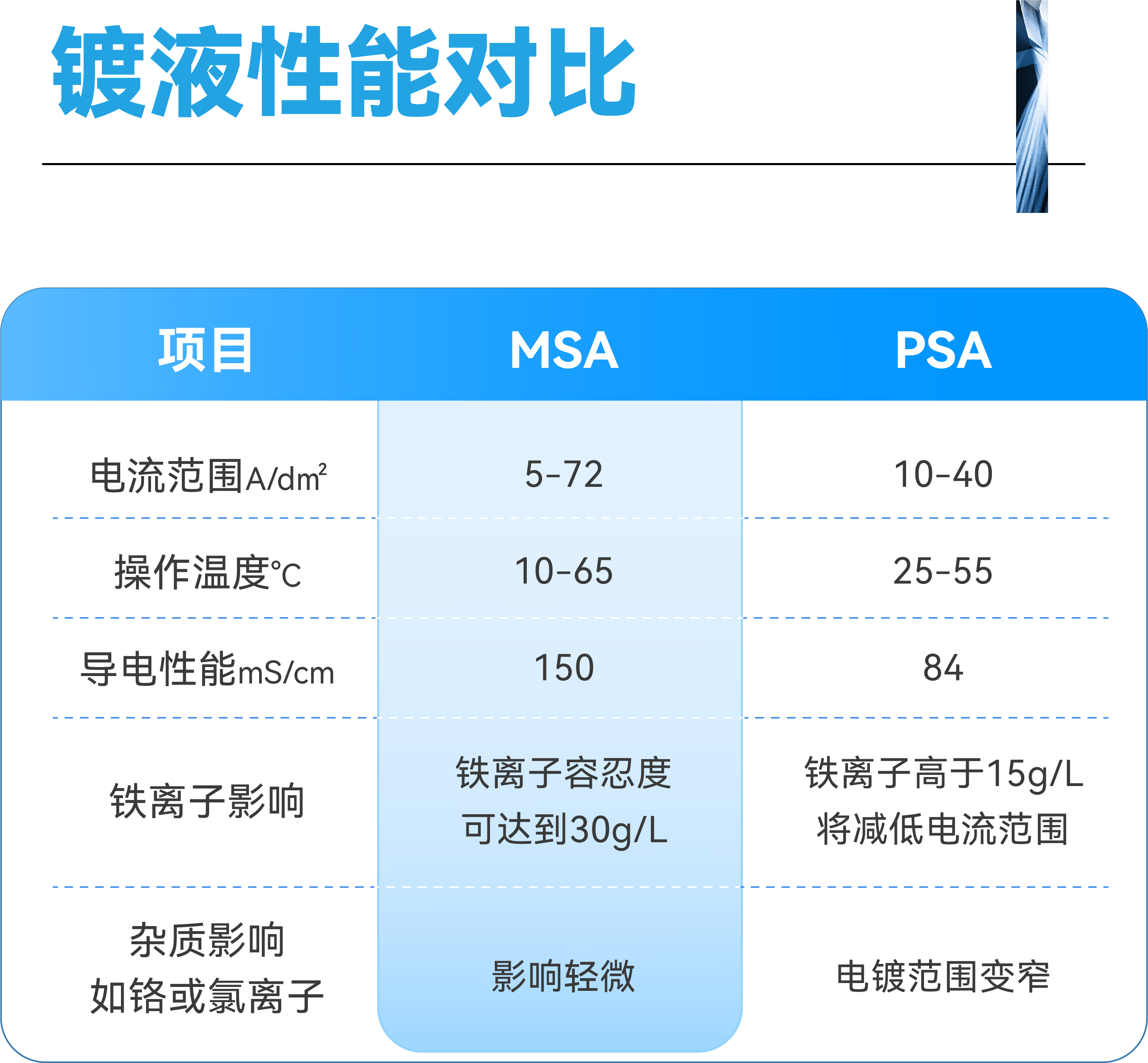 һ����(�й���)�ٷ���վ