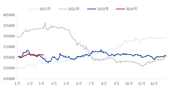 һ����(�й���)�ٷ���վ