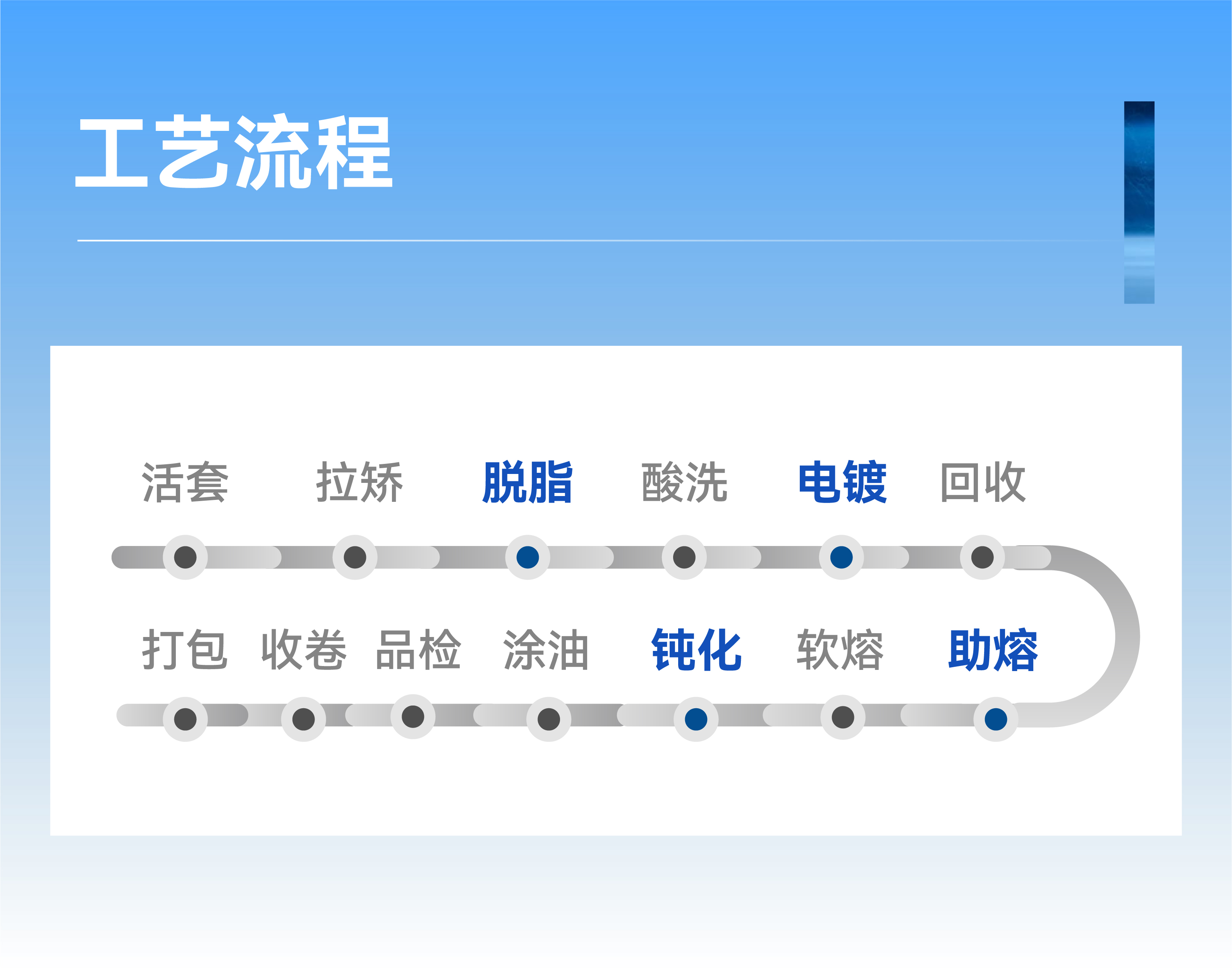 һ����(�й���)�ٷ���վ