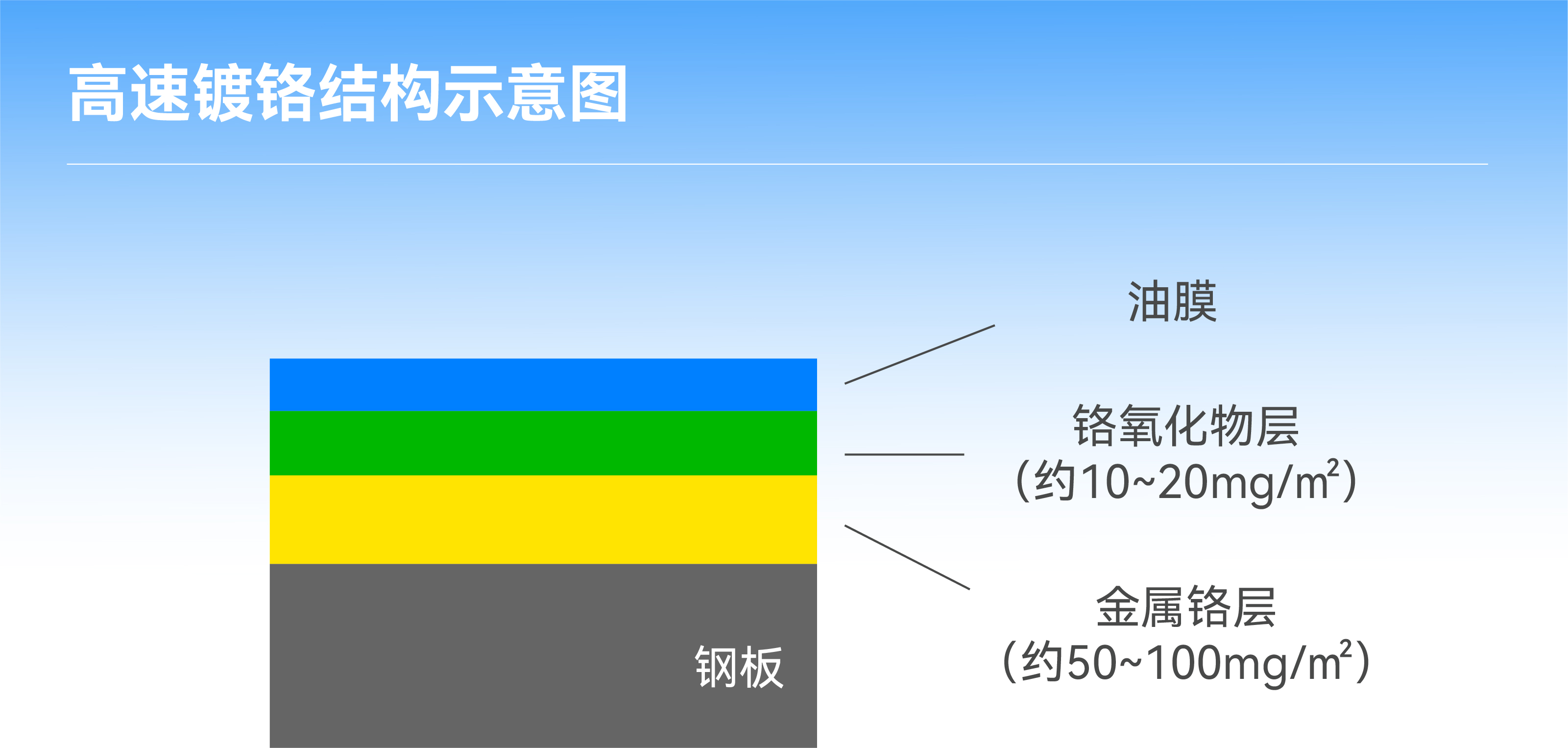 һ����(�й���)�ٷ���վ