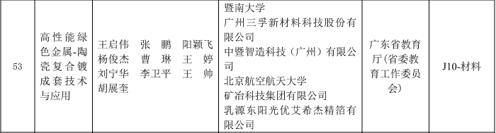 һ����(�й���)�ٷ���վ