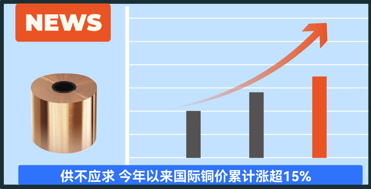 һ����(�й���)�ٷ���վ