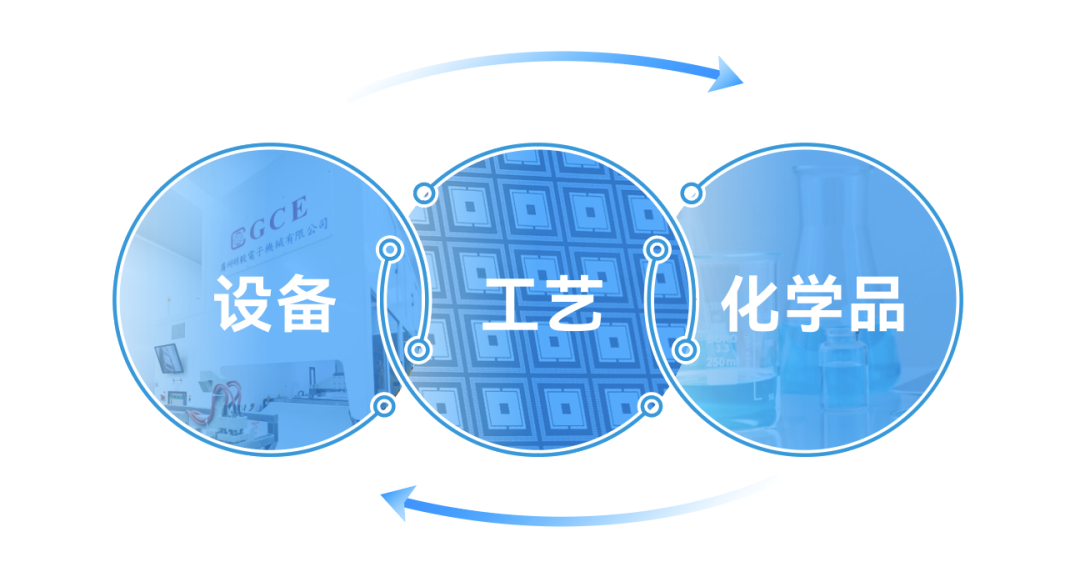 һ����(�й���)�ٷ���վ