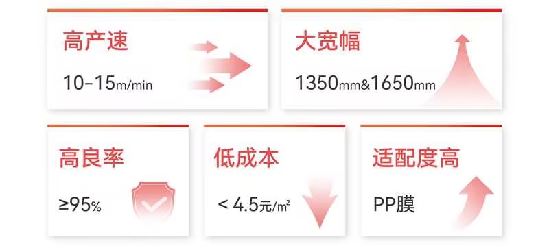 һ����(�й���)�ٷ���վ