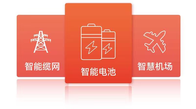 һ����(�й���)�ٷ���վ