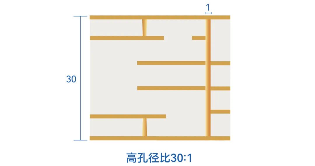 һ����(�й���)�ٷ���վ