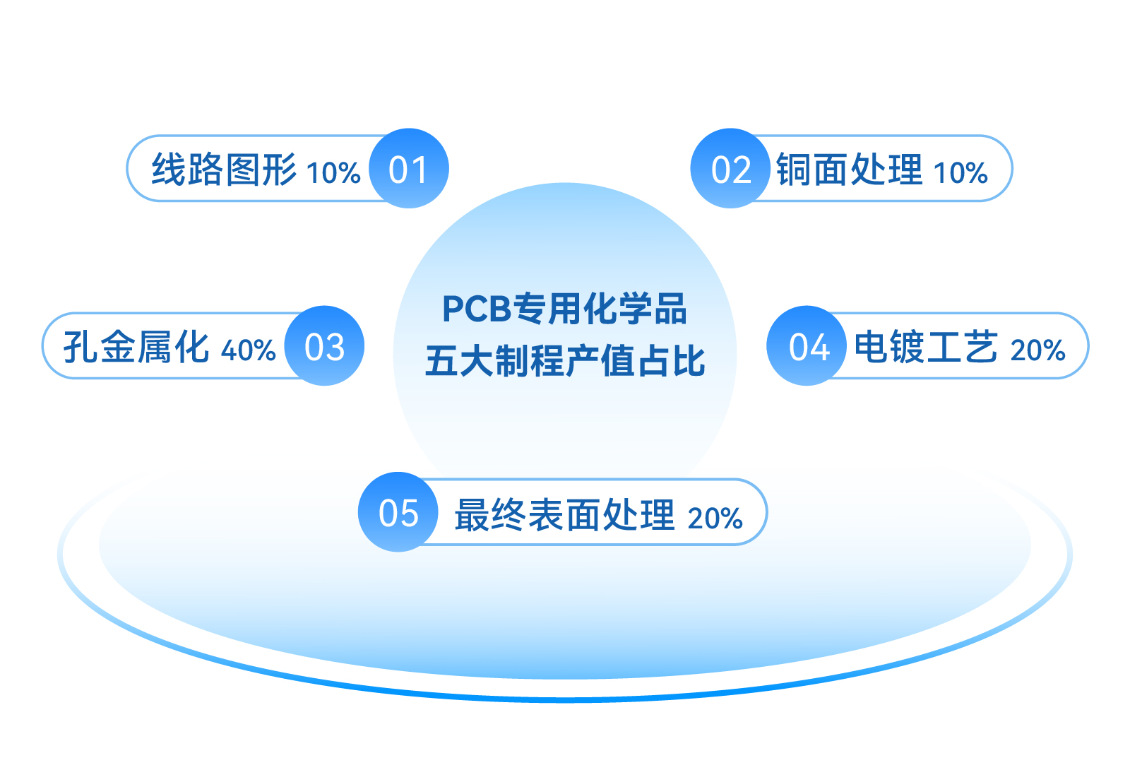 һ����(�й���)�ٷ���վ