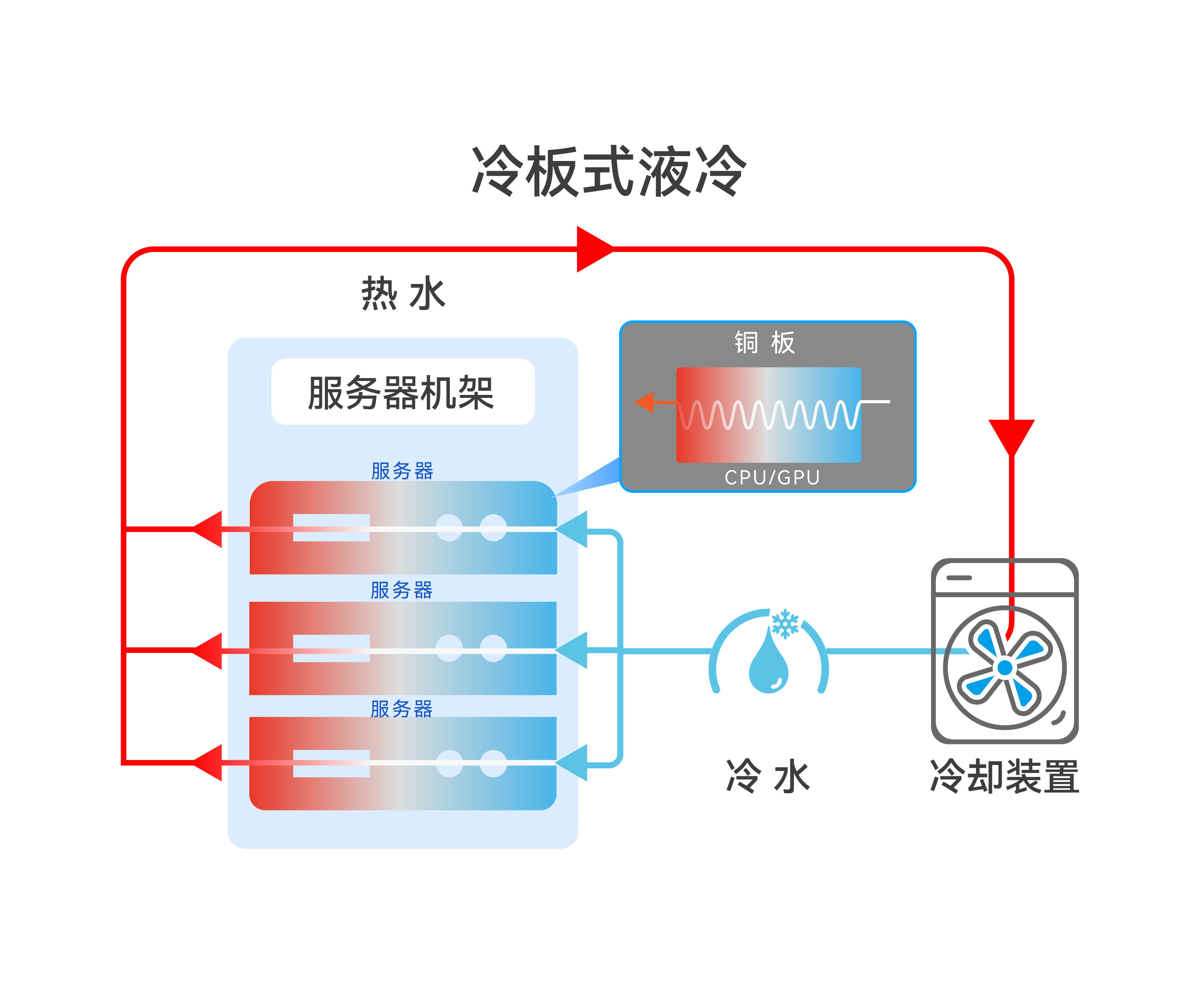 һ����(�й���)�ٷ���վ