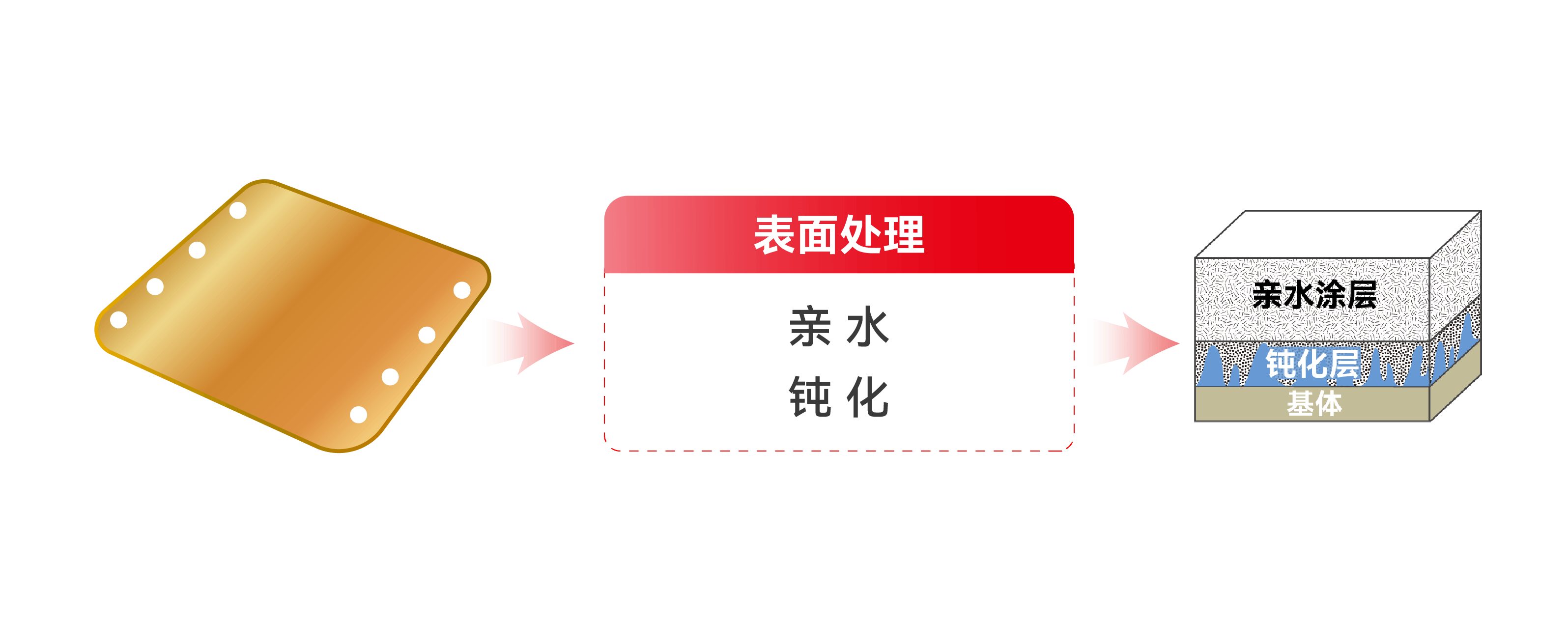 һ����(�й���)�ٷ���վ