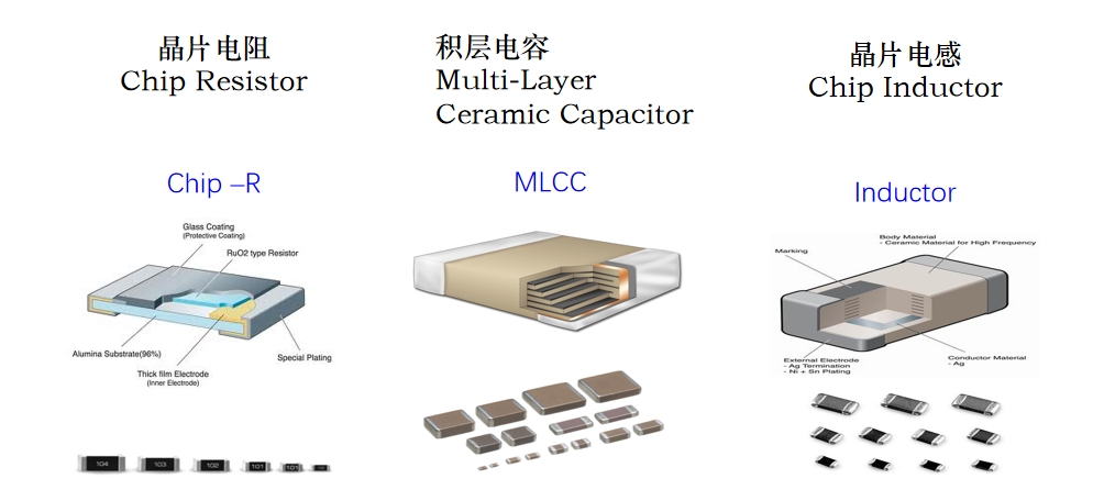 һ����(�й���)�ٷ���վ