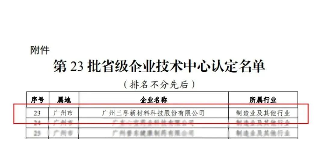 һ����(�й���)�ٷ���վ