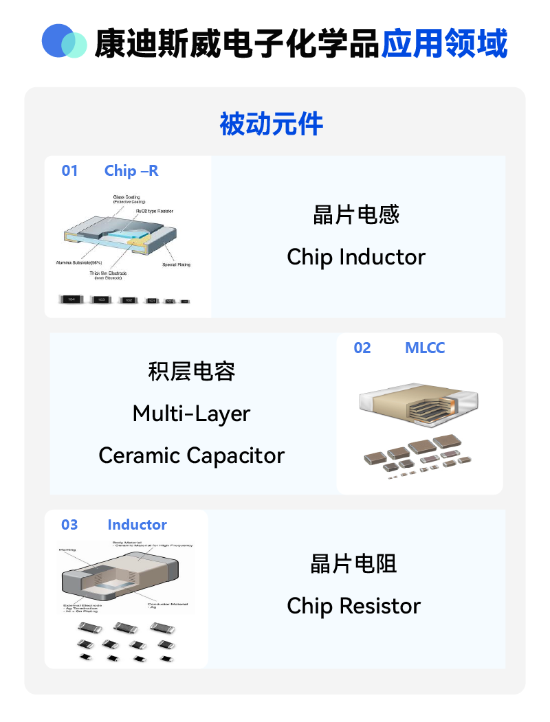 һ����(�й���)�ٷ���վ