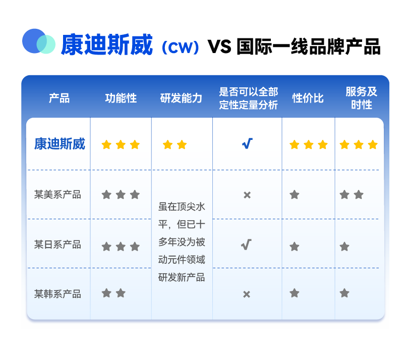 һ����(�й���)�ٷ���վ