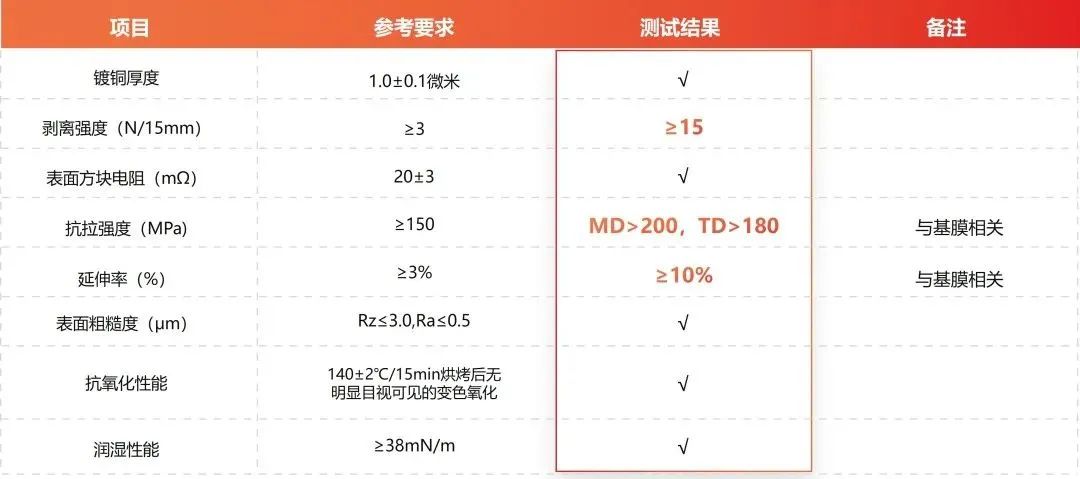 һ����(�й���)�ٷ���վ