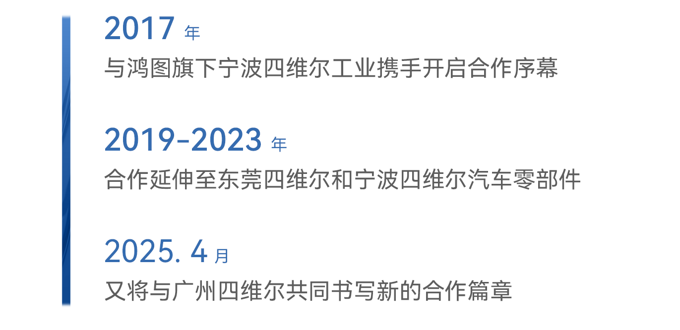 һ����(�й���)�ٷ���վ