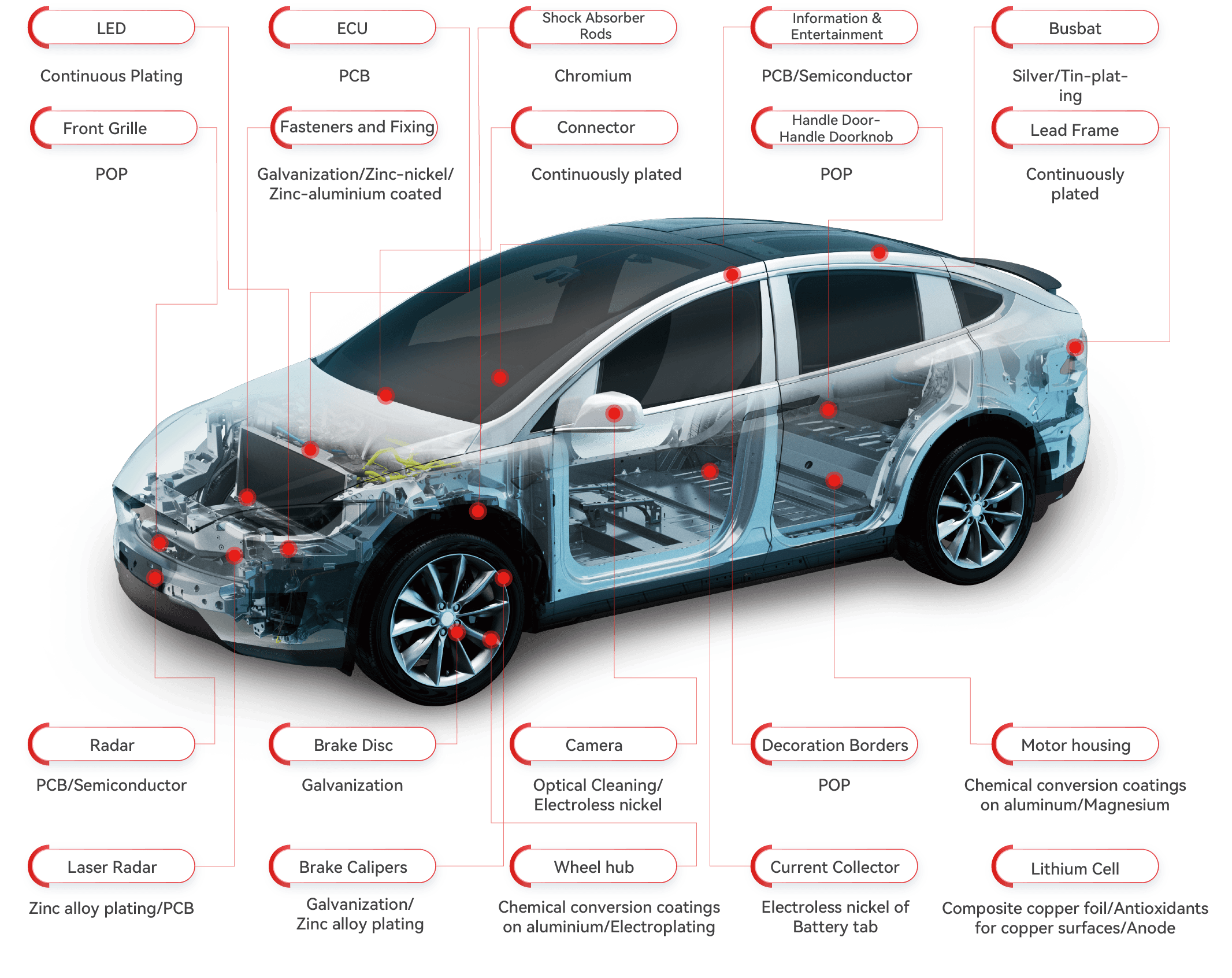 һ����(�й���)�ٷ���վ