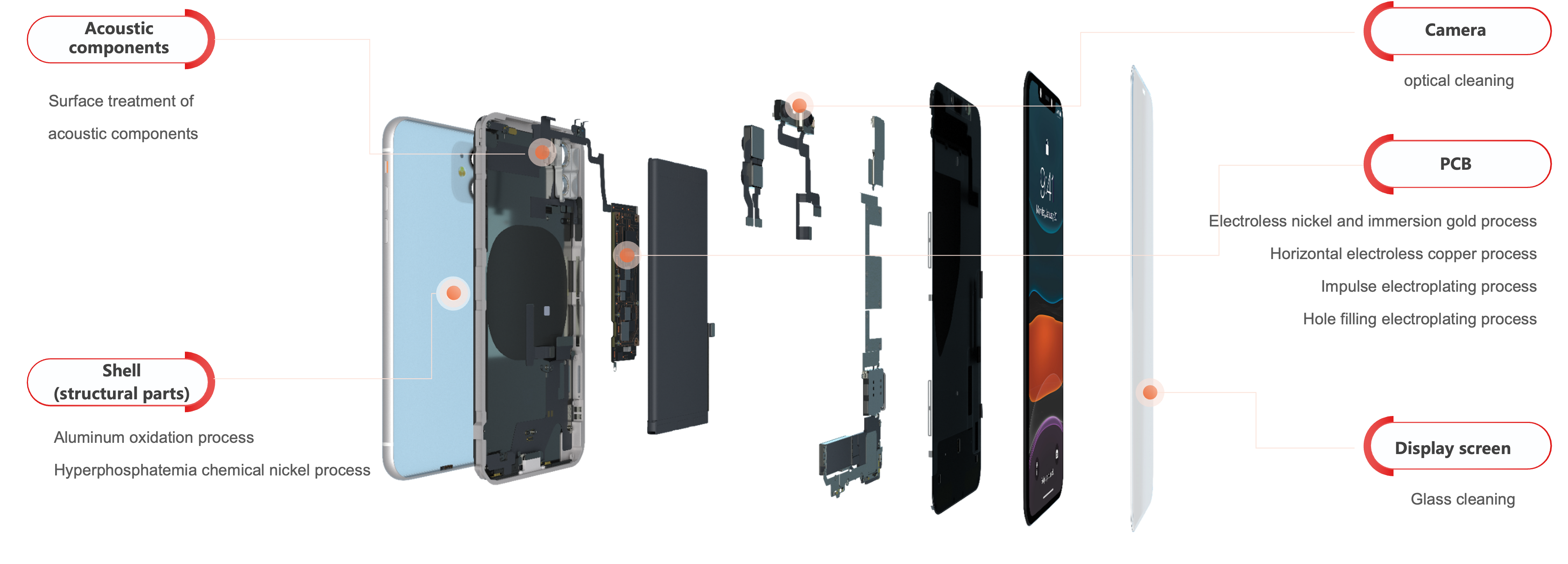 һ����(�й���)�ٷ���վ