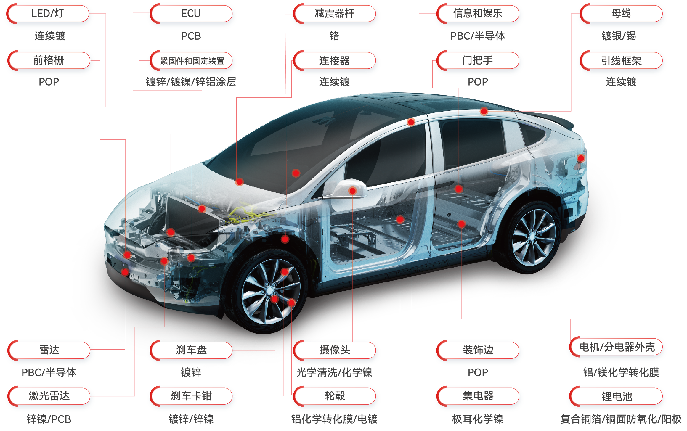 һ����(�й���)�ٷ���վ