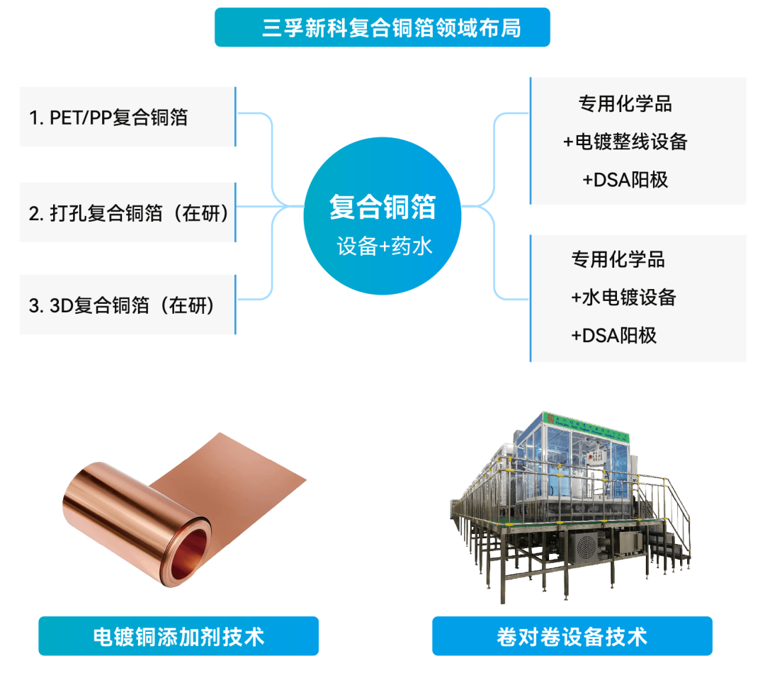 һ����(�й���)�ٷ���վ