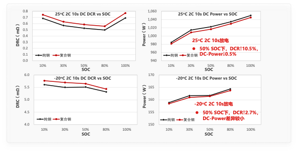 һ����(�й���)�ٷ���վ