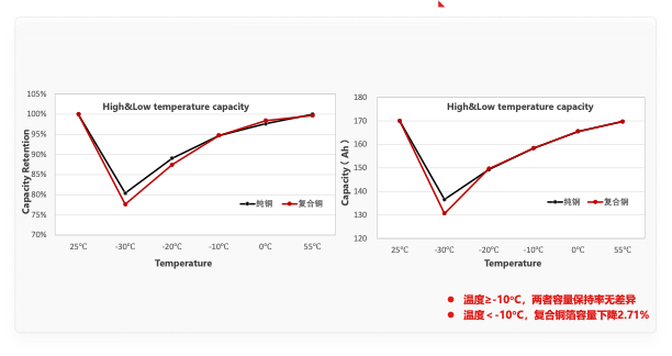 һ����(�й���)�ٷ���վ
