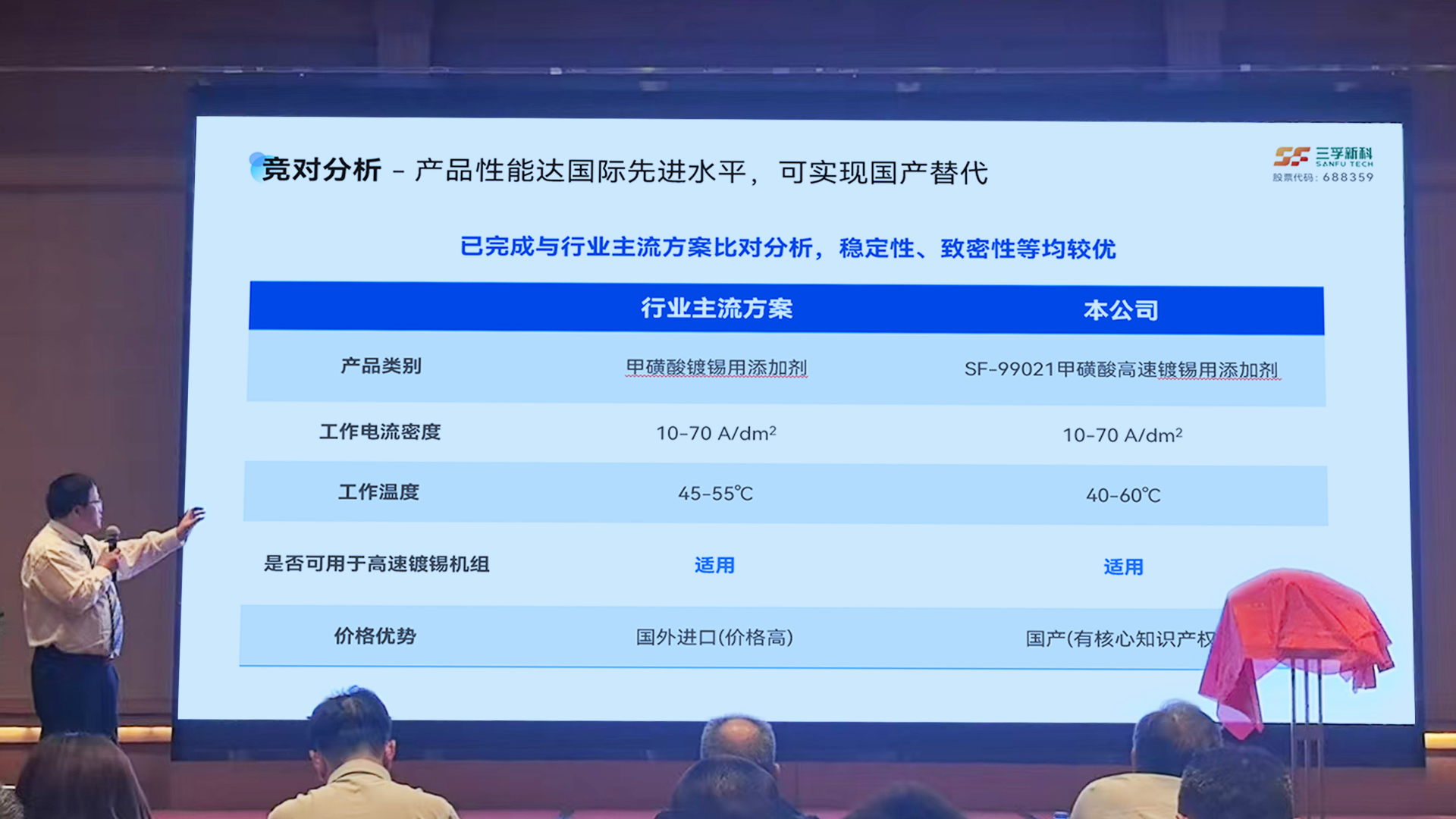 һ����(�й���)�ٷ���վ