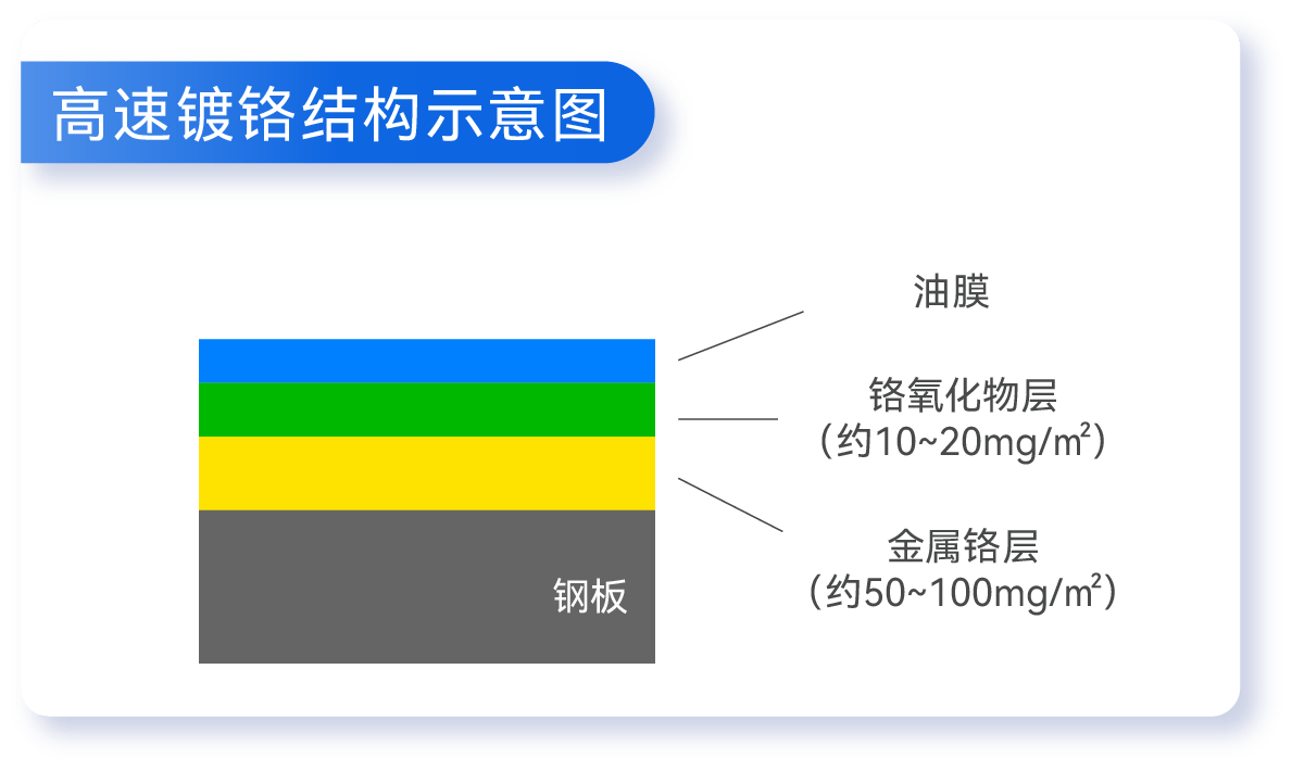 һ����(�й���)�ٷ���վ