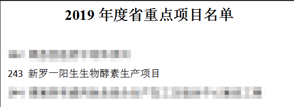 重磅|beat365正版生物酵素生产项目列入2019年福建省重点项目名单